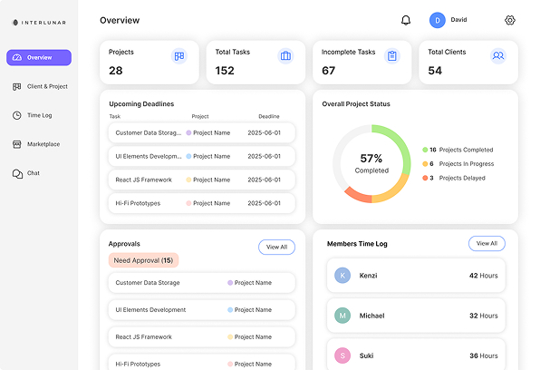 Product shot, the INTERLUNAR dashboard in its workspace context (e.g. on a desktop).