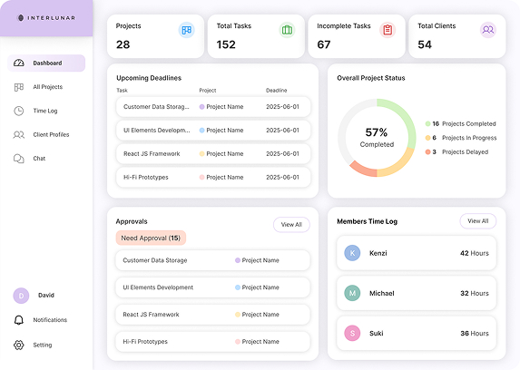 First draft, admin overview dashboard.