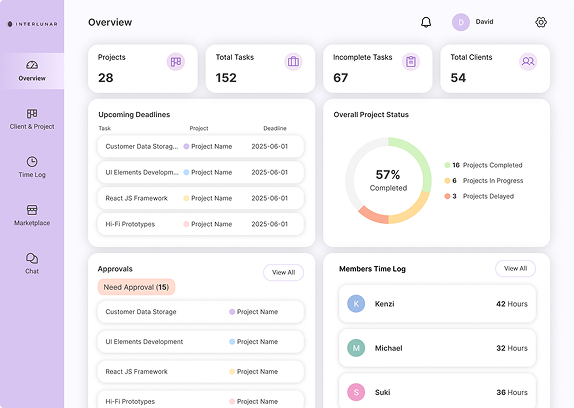 Dashboard V2, decorative colour removed, solid prominent tabs.