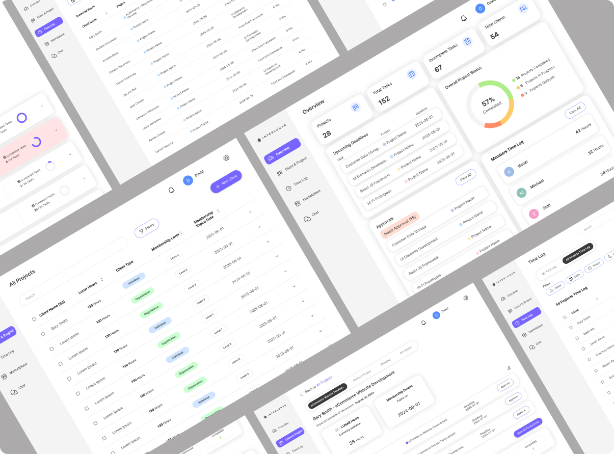 Final designs, the dashboard suite laid out across screens.