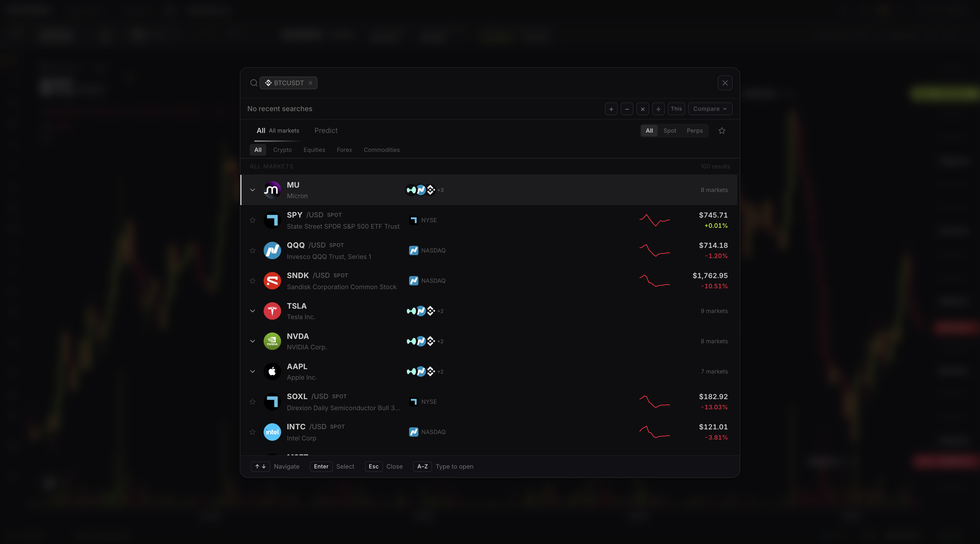 Symbol picker: thousands of markets across every exchange.